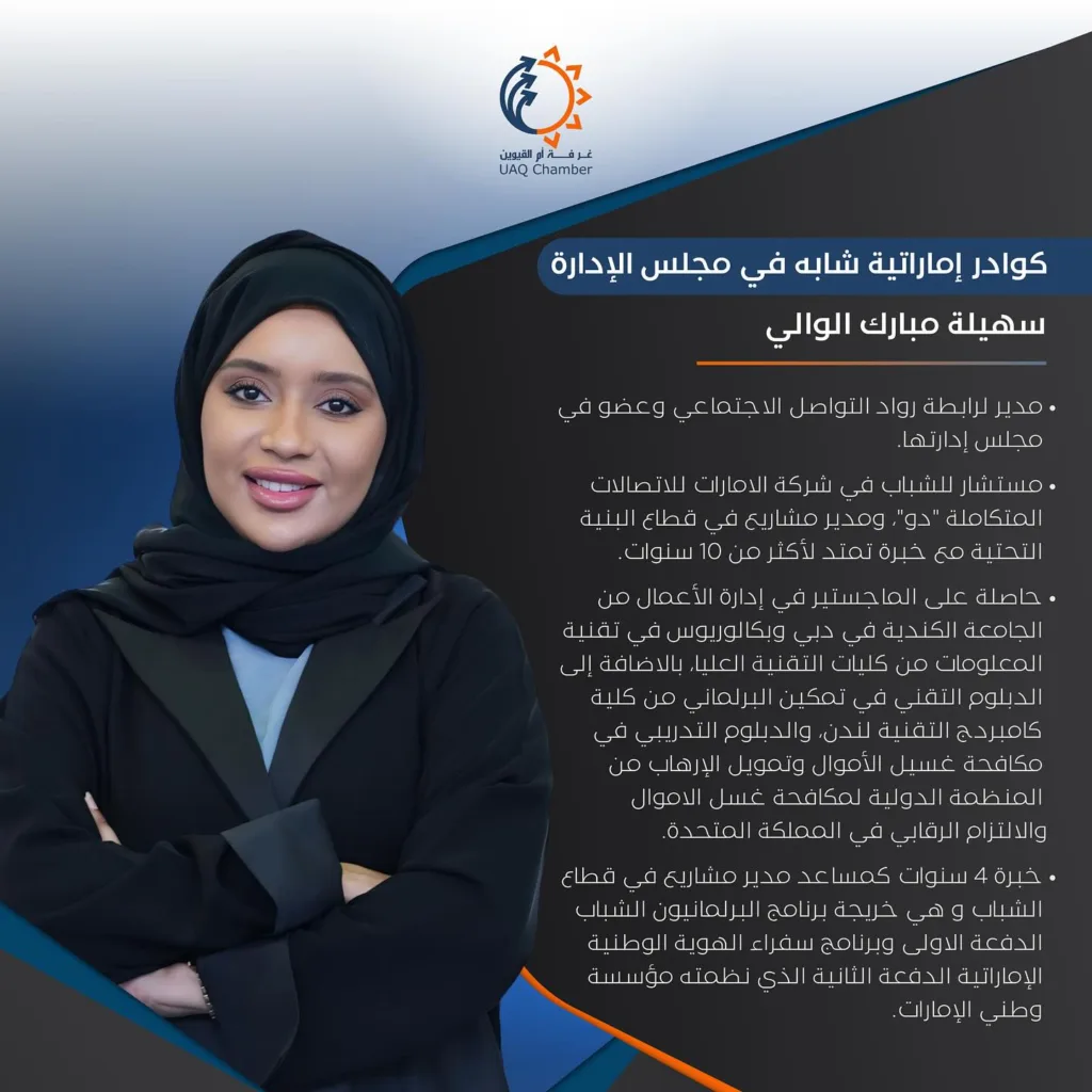 كوادر إماراتية شابه في مجلس الإدارة 

EMARATI YOUTH MEMBER ON THE BOARD OF DIRECTOR
 
#أم_القيوين #كوادر #مجلس_الشباب 
#UAQ #youth #chamber