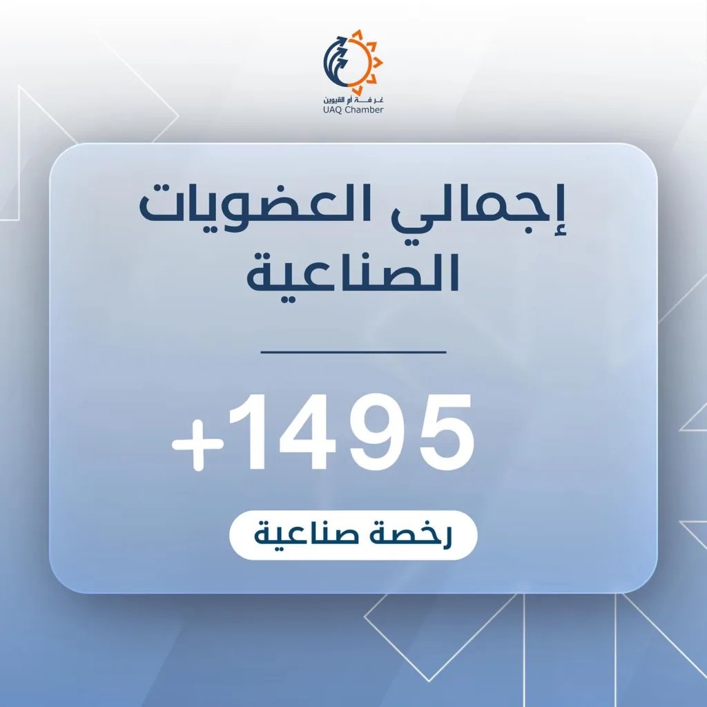 يبلغ العدد الإجمالي للعضويات الصناعية أكثر من 1495 رخصة صناعية، مما يعكس النمو والتطور المستمر في مجتمعنا الاقتصادي. نحن نشجع على الابتكار والإبداع، ونعمل على توفير بيئة مثالية لدعم رواد الأعمال والمستثمرين.

The total number of industrial memberships exceeds 1,495 industrial licenses, reflecting the continuous growth and development in our economic community. We encourage innovation and creativity, and we strive to provide an ideal environment to support entrepreneurs and investors.

#أم_القيوين #القطاع_الصناعي #نجاح #ابتكار #استثمار