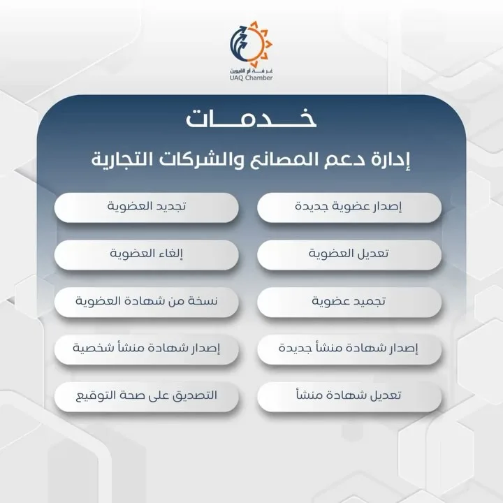 “تُعد غرفة أم القيوين مركزاً حيوياً يقدم مجموعة متنوعة من الخدمات المتميزة تحت إدارة دعم المصانع والشركات التجارية، مما يعزز من نمو الأعمال ويساهم في تحقيق التنمية الاقتصادية المستدامة في المنطقة.”
“The Umm Al-Quwain Chamber is a vibrant hub offering a variety of exceptional services under the management of industrial and commercial support, boosting business growth and contributing to sustainable economic development in the region.”

#أم_القيوين #دعم_المصانع #التنمية_الاقتصادية #نمو_الأعمال #غرفة_التجارة #التنمية_المستدامة #ريادة_الأعمال #تجارة_الإمارات #الخدمات_التجارية #دعم_التجارة